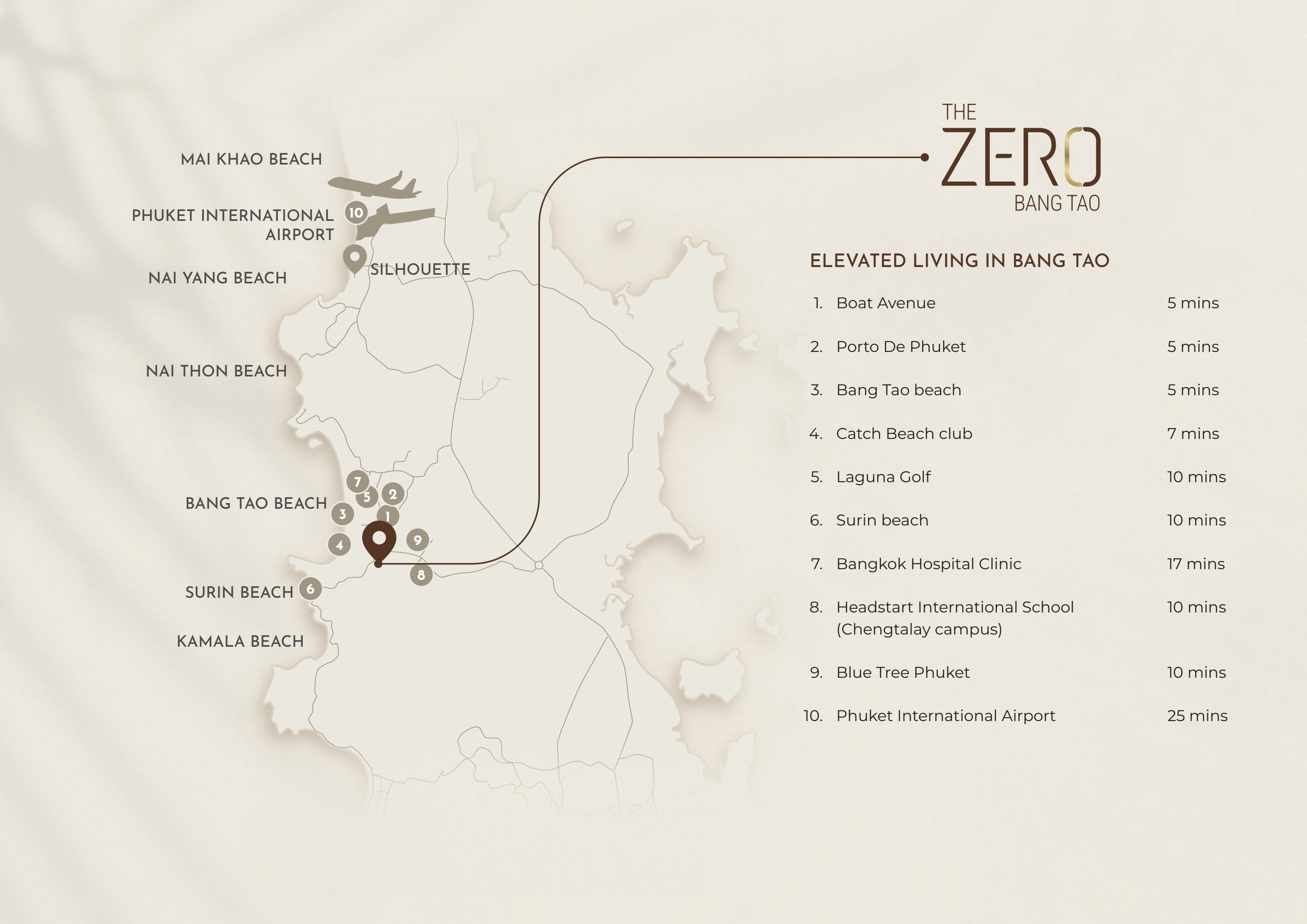 Map showing The Zero Bang Tao and nearby landmarks in Phuket